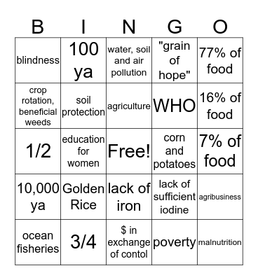 Food Insecurity and Health Bingo Card