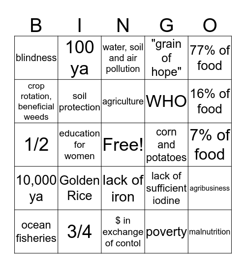 Food Insecurity and Health Bingo Card