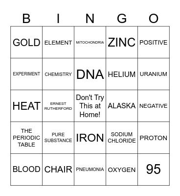 SY24 Generation Genius: Atoms & Molecules Bingo Card