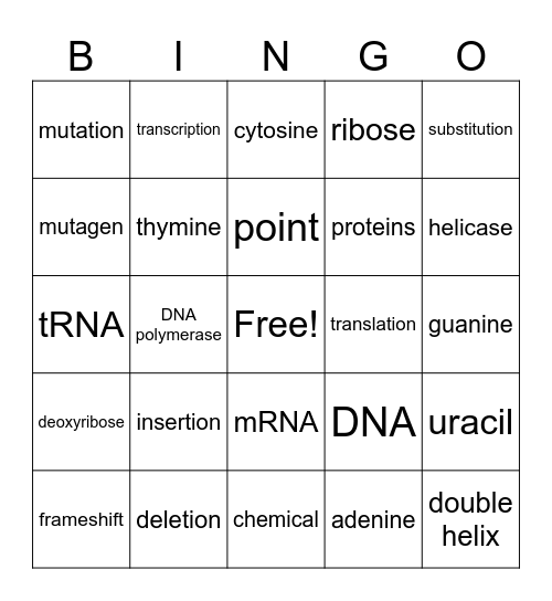 DNA, RNA, & Mutations Bingo Card