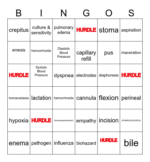 Patient Care Bingo Card