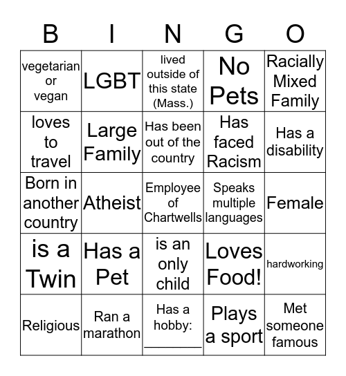 Diversity Bingo Card