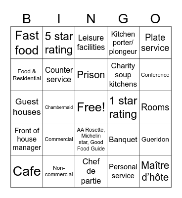 H&C part 1 Bingo Card