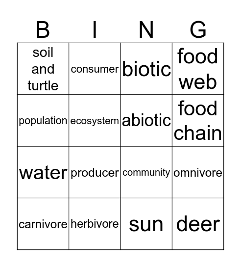 Ecosystems  Bingo Card