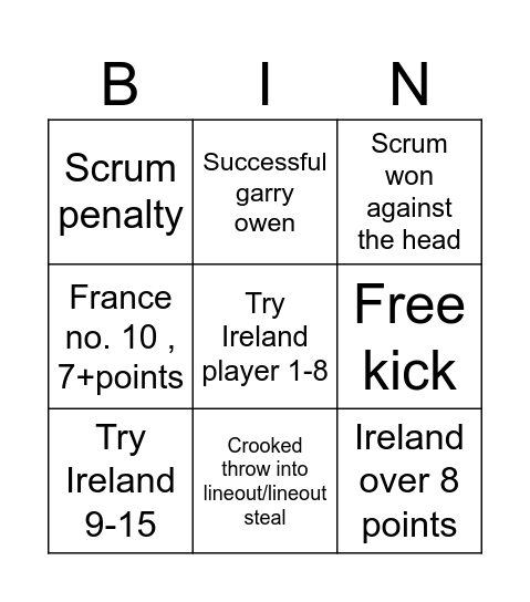 Ireland v France Bingo Card