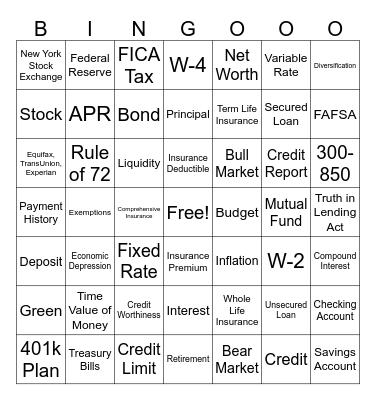 W!SE Review Bingo Card