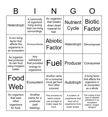 5th Grade Ecosystems Bingo Card