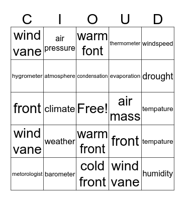 Bingo Weather Edition Bingo Card