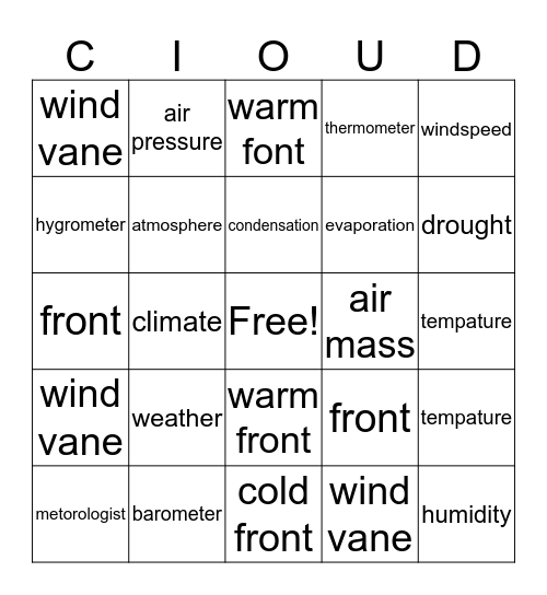 Bingo Weather Edition Bingo Card