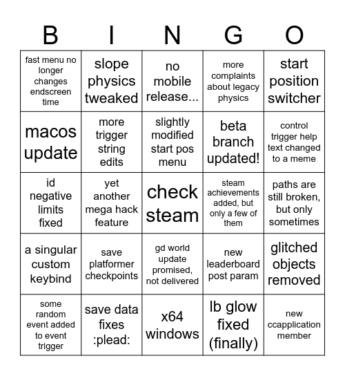 2.206 update bingo Card