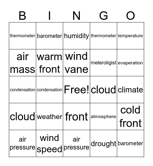 weather Bingo Card