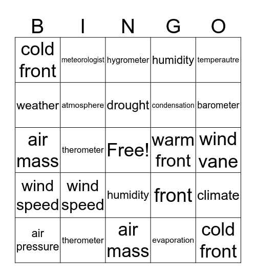 weather bingo Card