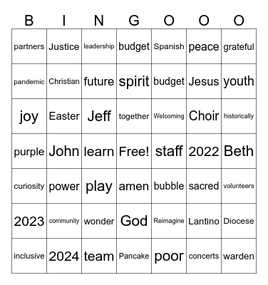 St. Paul's Annual Meeting 2024 Turn your card in and win a prize with a line of 7! Bingo Card