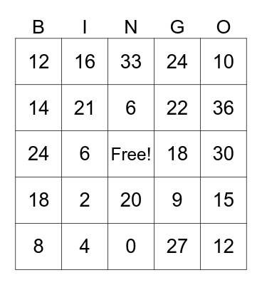 Multiplication 2's-3's Bingo Card