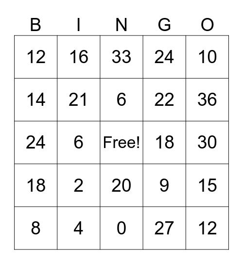 Multiplication 2's-3's Bingo Card