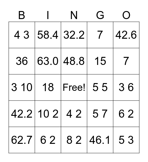 inverse trig/radicals review Bingo Card