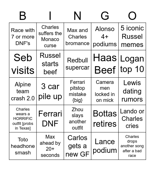 2024 F1 SEASON BINGO Card