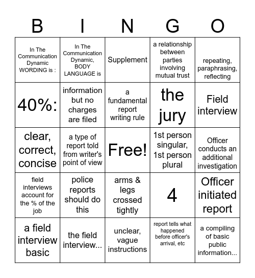 Report Writing Bingo Card