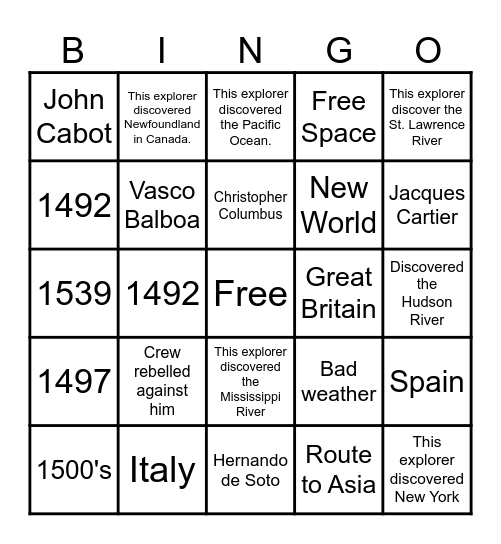 European Exploration Bingo Card