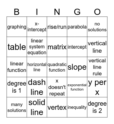 Algebra I Starr Review Bingo Card