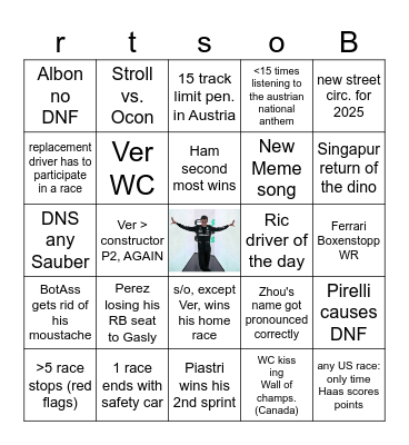 F1 prediction-bingo 2024 Bingo Card