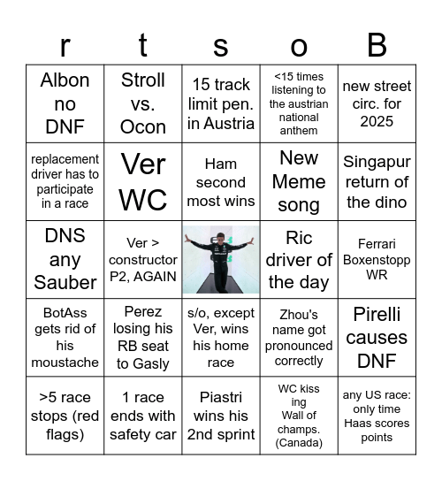 F1 prediction-bingo 2024 Bingo Card