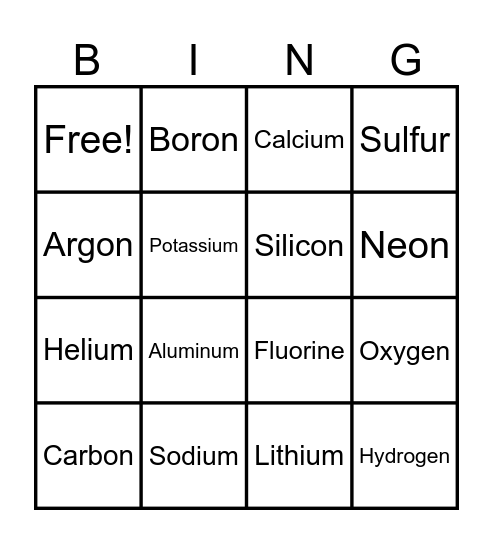 Chemistry Bingo Card