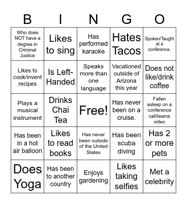 GETTING TO KNOW YOU BINGO Card