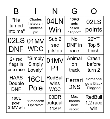 F1 2024 Bingo Card