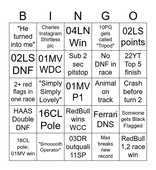 F1 2024 Bingo Card