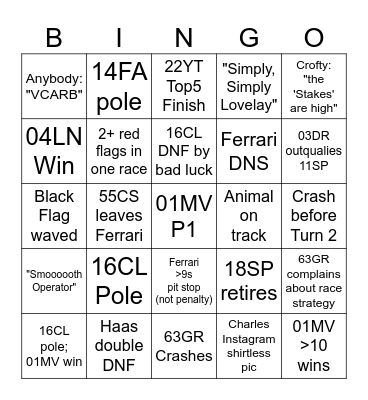F1 2024 Bingo (together) Bingo Card
