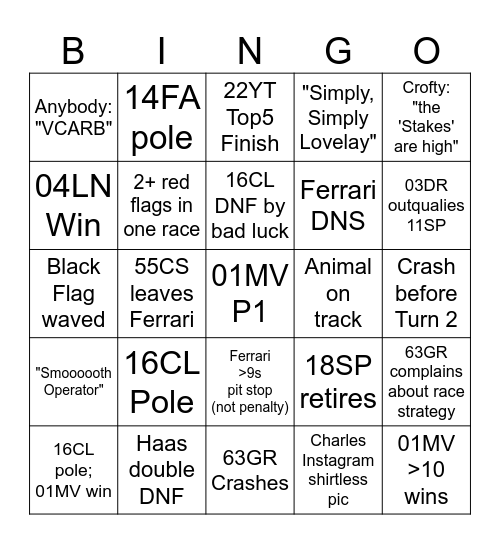 F1 2024 Bingo (together) Bingo Card
