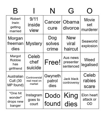2024 shitshow Bingo Card