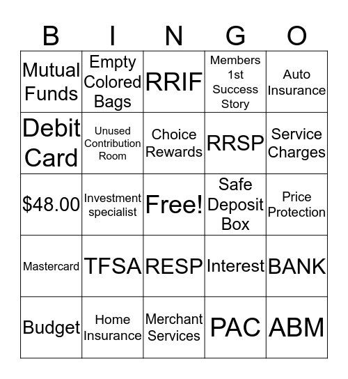 Servus BINGO Card