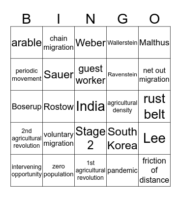 Population & Ethnicity Bingo Card