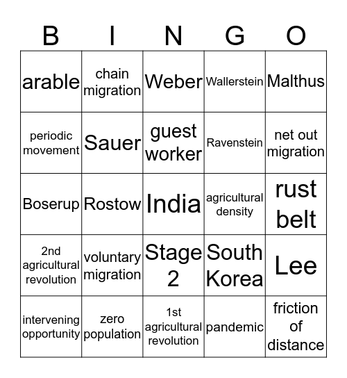 Population & Ethnicity Bingo Card