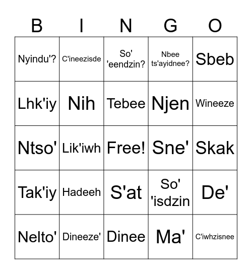 Nadut'en Review Bingo Card