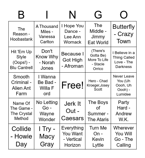 Capital Bingo - 2000s One Hit Wonders Vol 1 Bingo Card