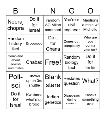 Avinish Gupta bingo Card