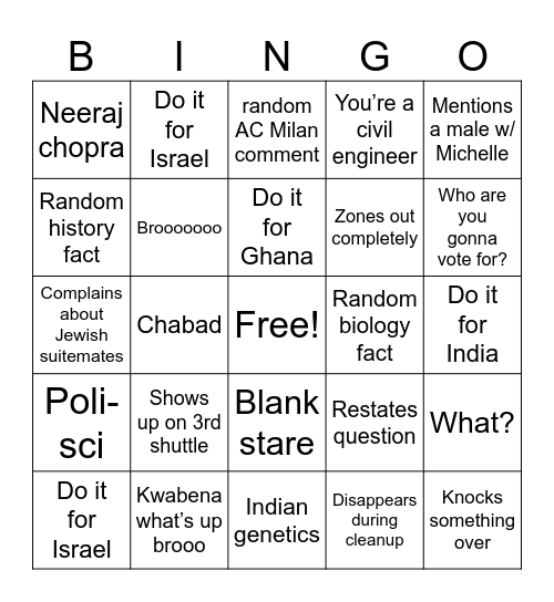 Avinish Gupta bingo Card