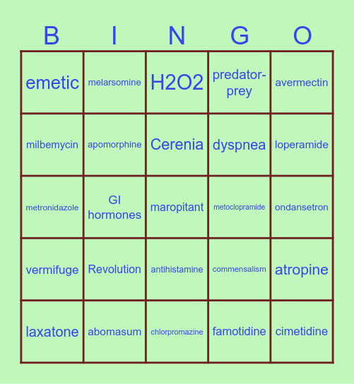 Pharmacology Bingo Card