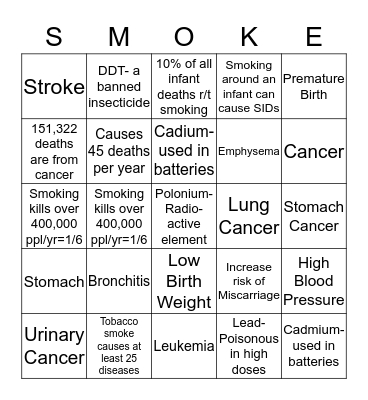 The Sad Hard truth about Cigarettes Bingo Card