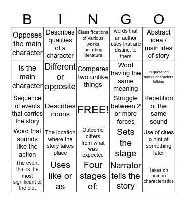 Literature terms  Bingo Card