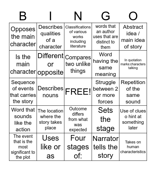 Literature terms  Bingo Card