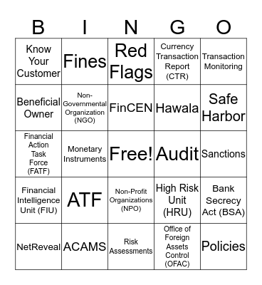 AML Bingo Card