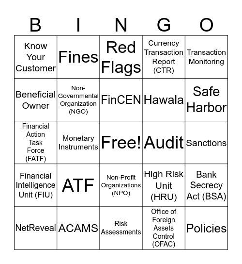 AML Bingo Card