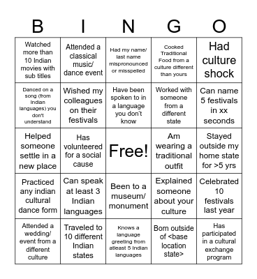Diversity of India Bingo Card