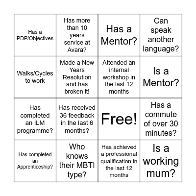 Meat Business Women 2024 Launch BINGO! Bingo Card