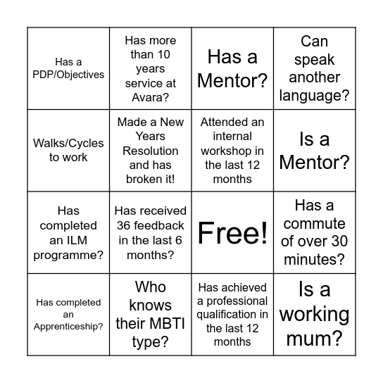 Meat Business Women 2024 Launch BINGO! Bingo Card