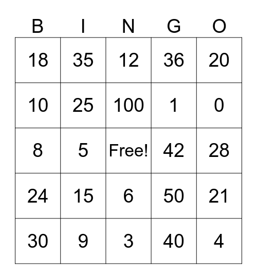 Multiplication Bingo Card